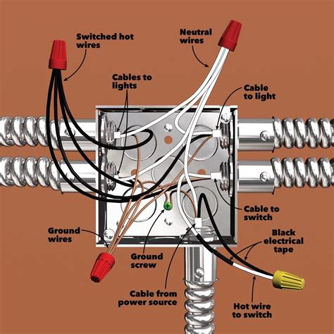 dual outlet direct wire under cabinet light junction box|ge junction box lighting.